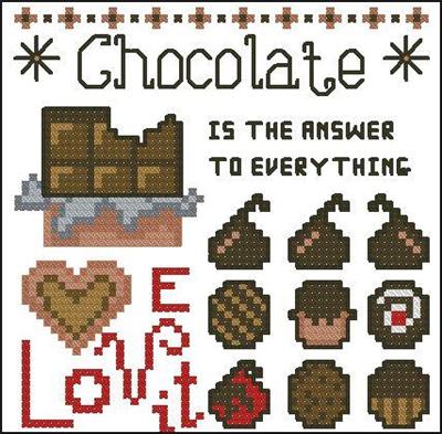 (image for) Minis: Chocolate is the Answer